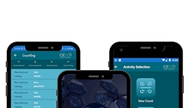 IDENTI, צילום: יחצ